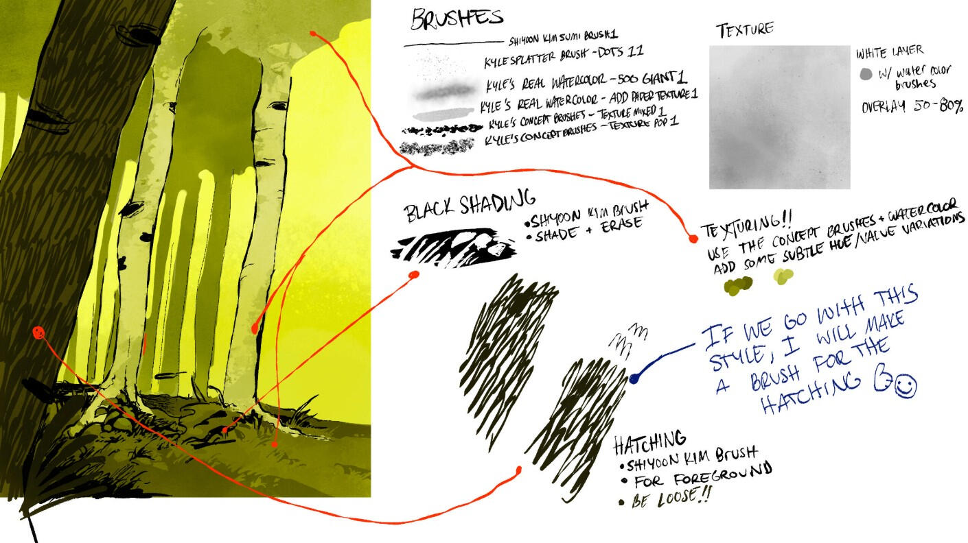 Preliminary concepts/treatments of how to render the background layouts. These were made based off a mood board our Art Director, Nash Tanabodee, curated. I also included preliminary "recipes" that were later turned into a more extensive style guide.