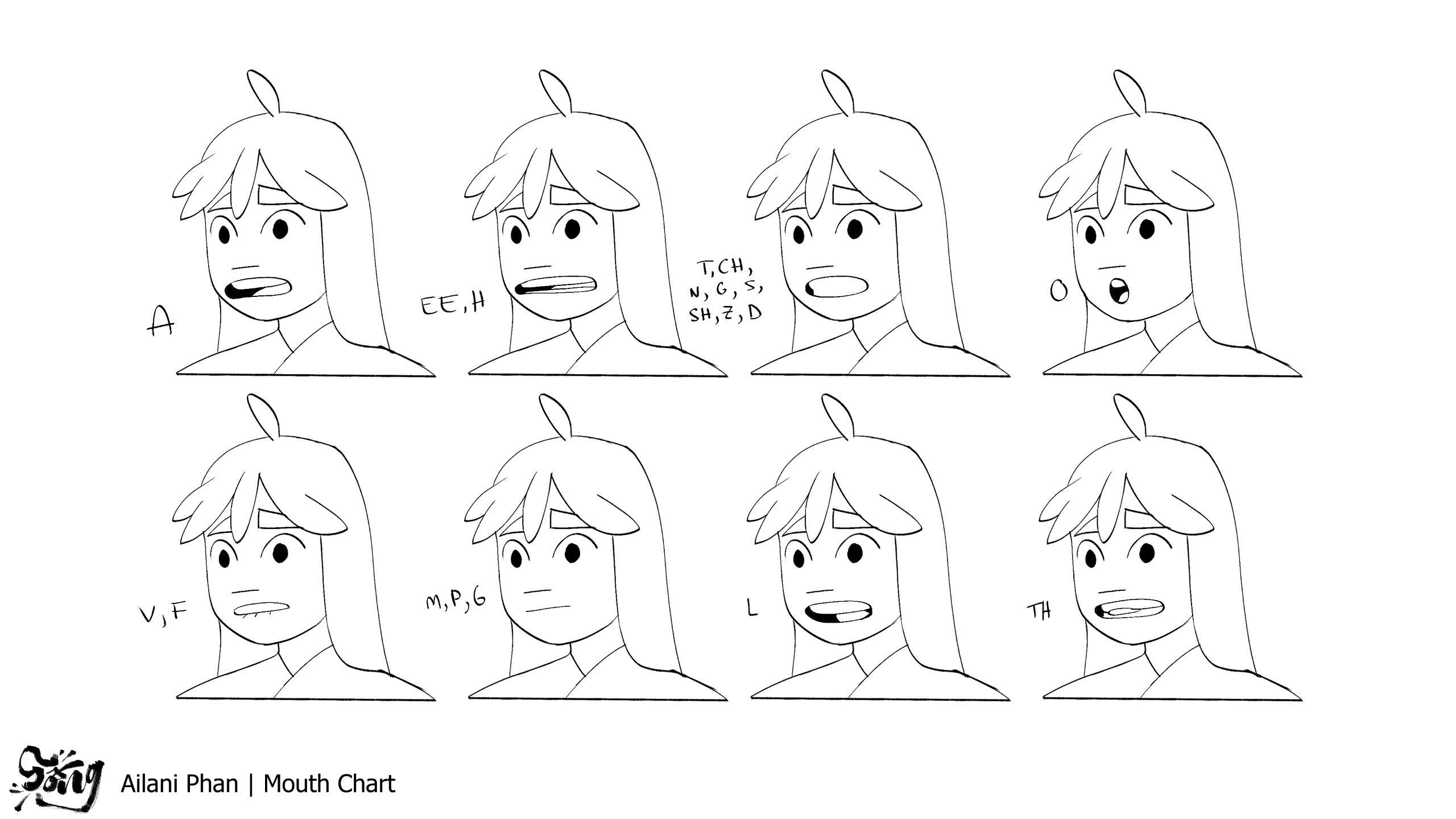 AILANI MOUTH CHART